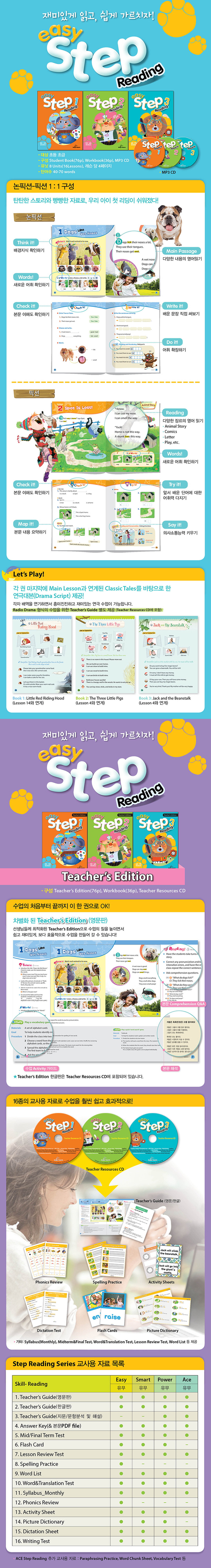 Leap & Learn